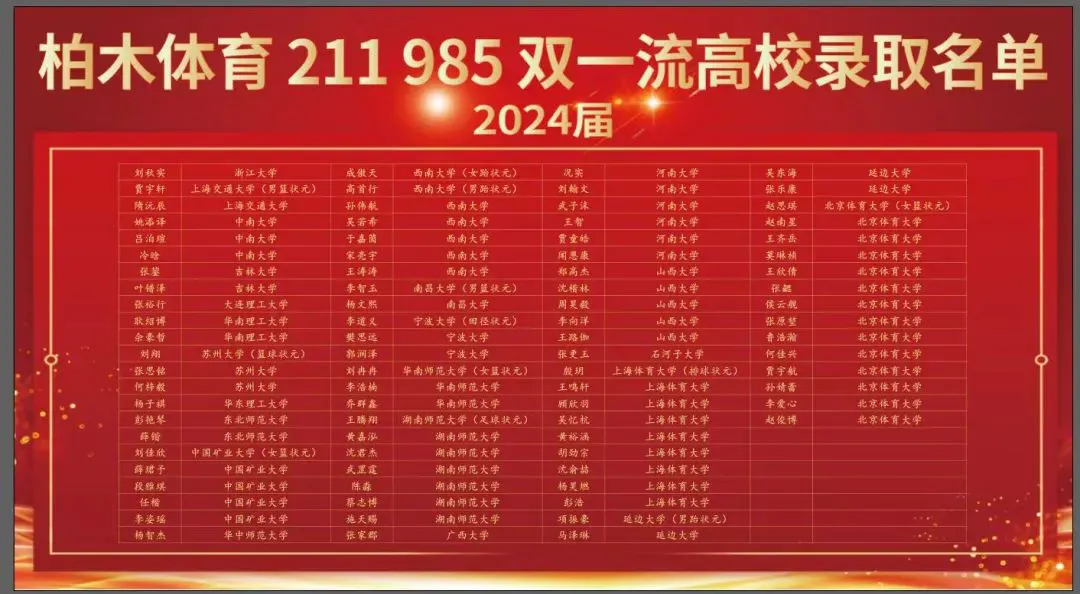 如何利用惩罚机制改进篮球训练效果_2